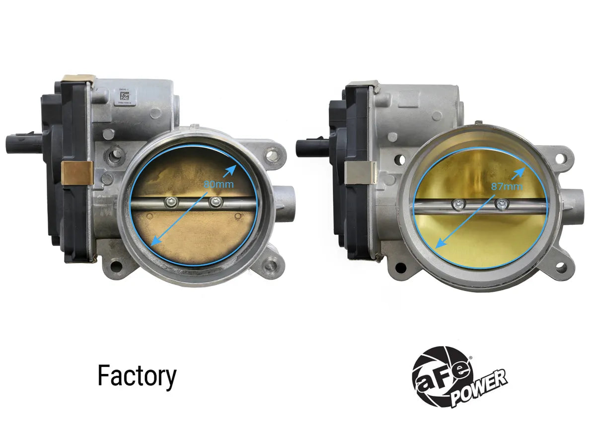 aFe POWER 87mm Throttle Body