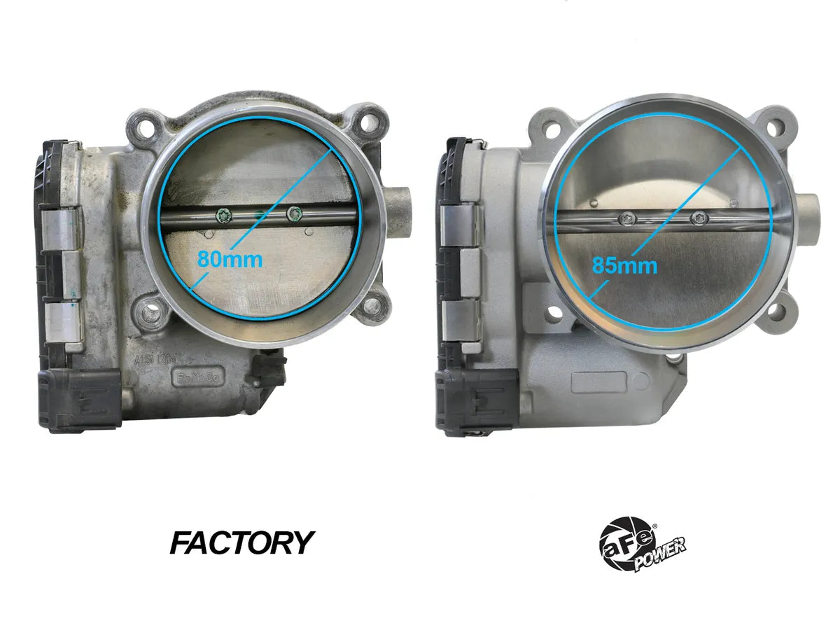 aFe POWER 85mm Throttle Body (2015-2017)