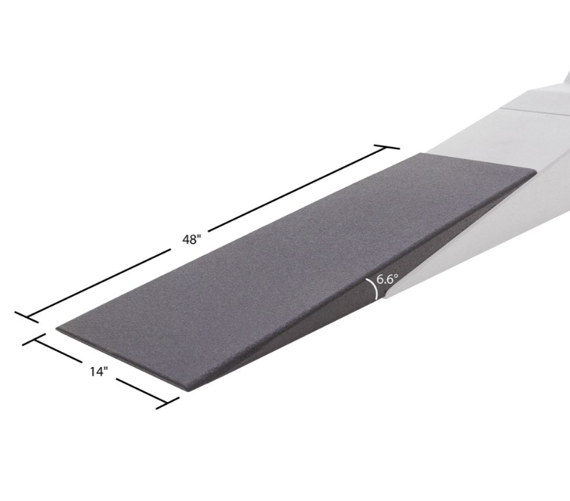 XTENDERS FOR 67" RACE RAMPS – 6.6 DEGREE APPROACH ANGLE