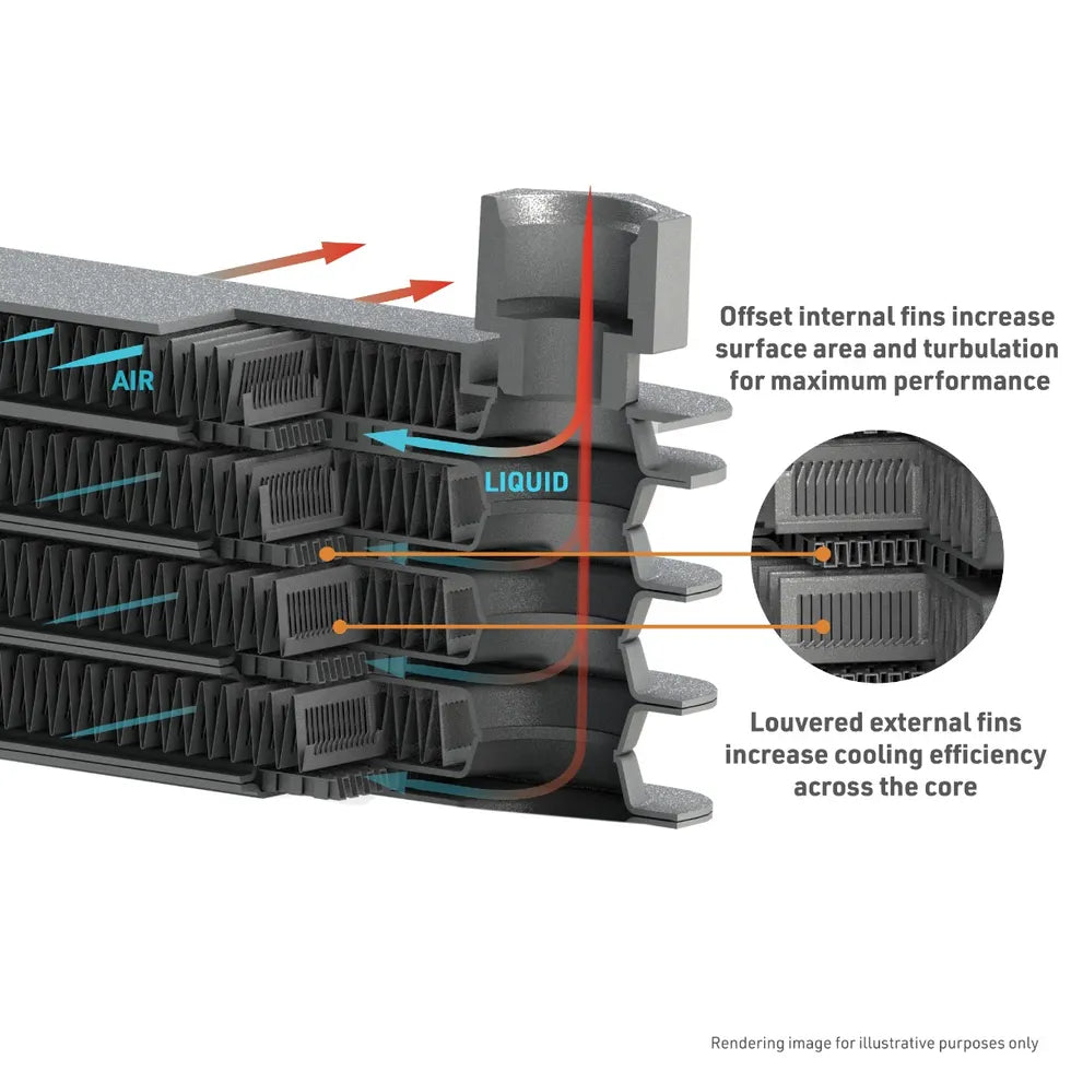 Transmission Cooler