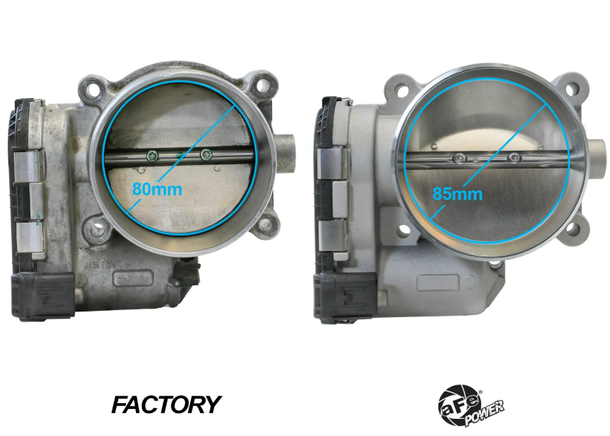 aFe POWER 85mm Throttle Body (2015-2017)