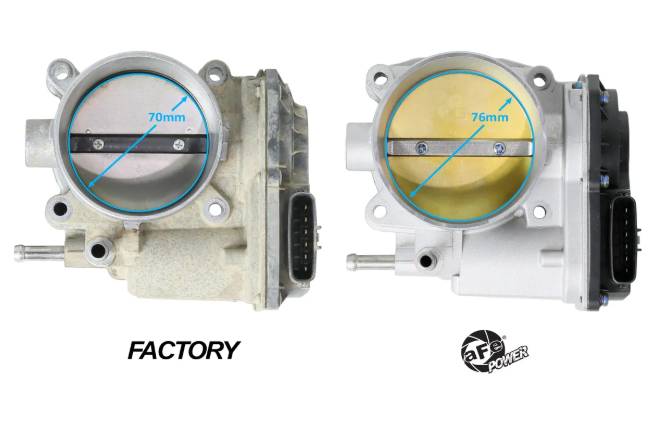aFe POWER 76mm Throttle Body