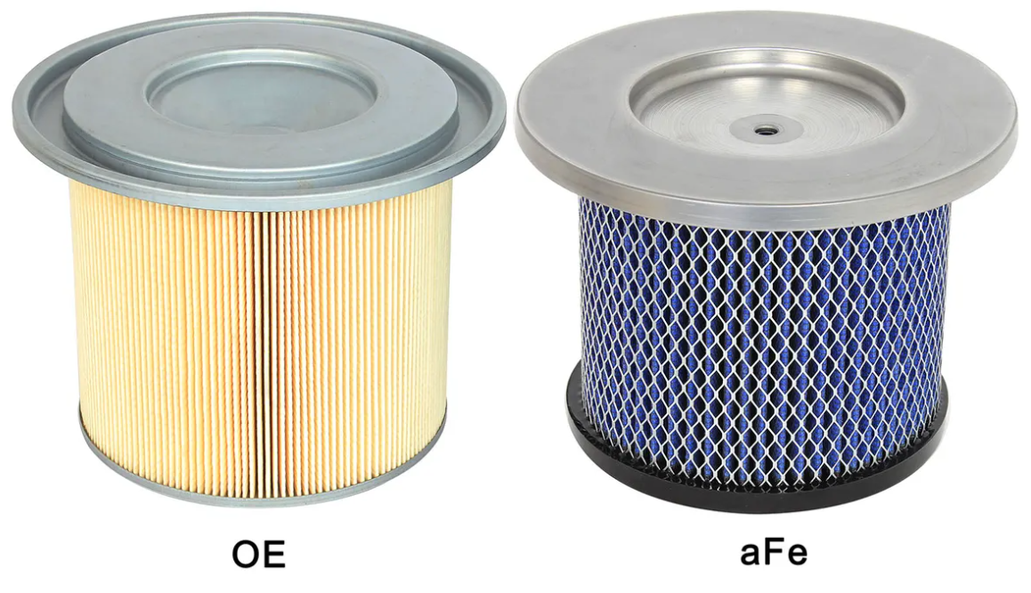 Magnum FLOW Pro 5R Air Filter