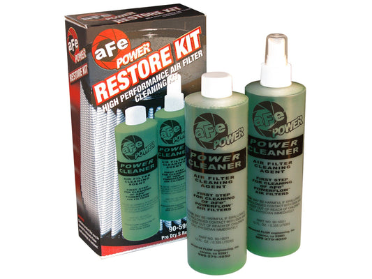 Pro DRY S Power Cleaner (Spray Bottle)