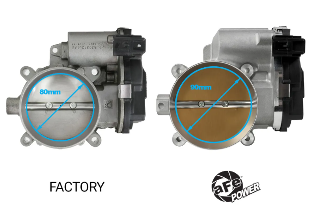 aFe POWER 90mm Throttle Body