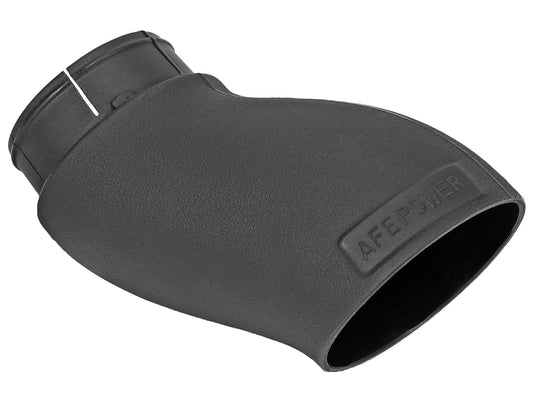 Dynamic Air Scoop (D.A.S.)