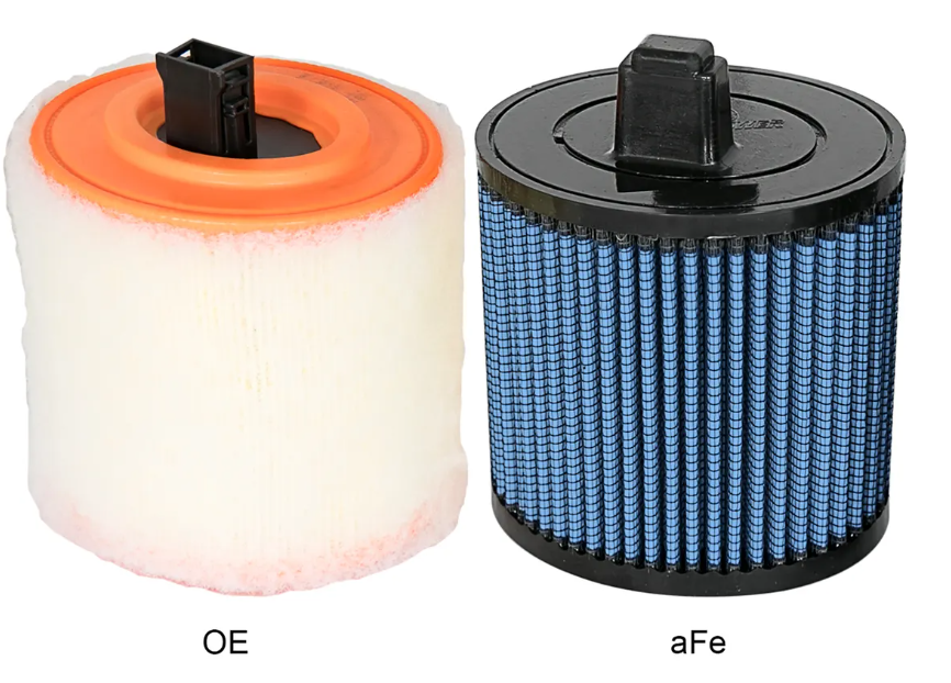 Magnum FLOW Pro 5R Air Filters