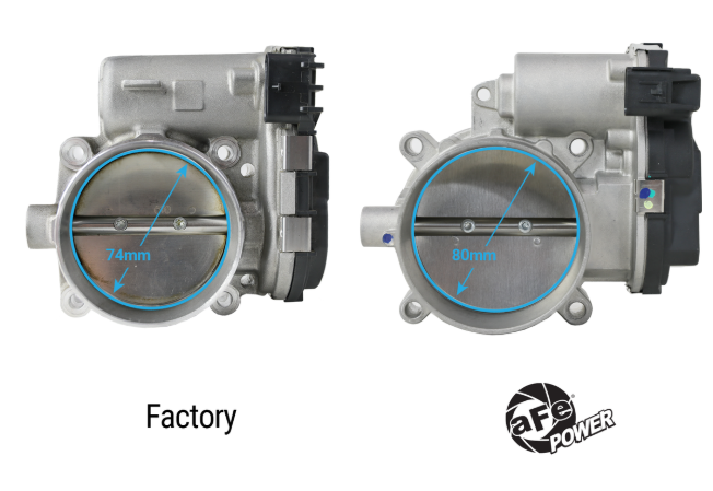 aFe POWER 80mm Throttle Body
