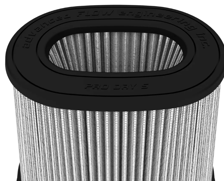 Magnum FLOW Pro DRY S Air Filter