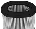 Magnum FLOW Pro DRY S Air Filter